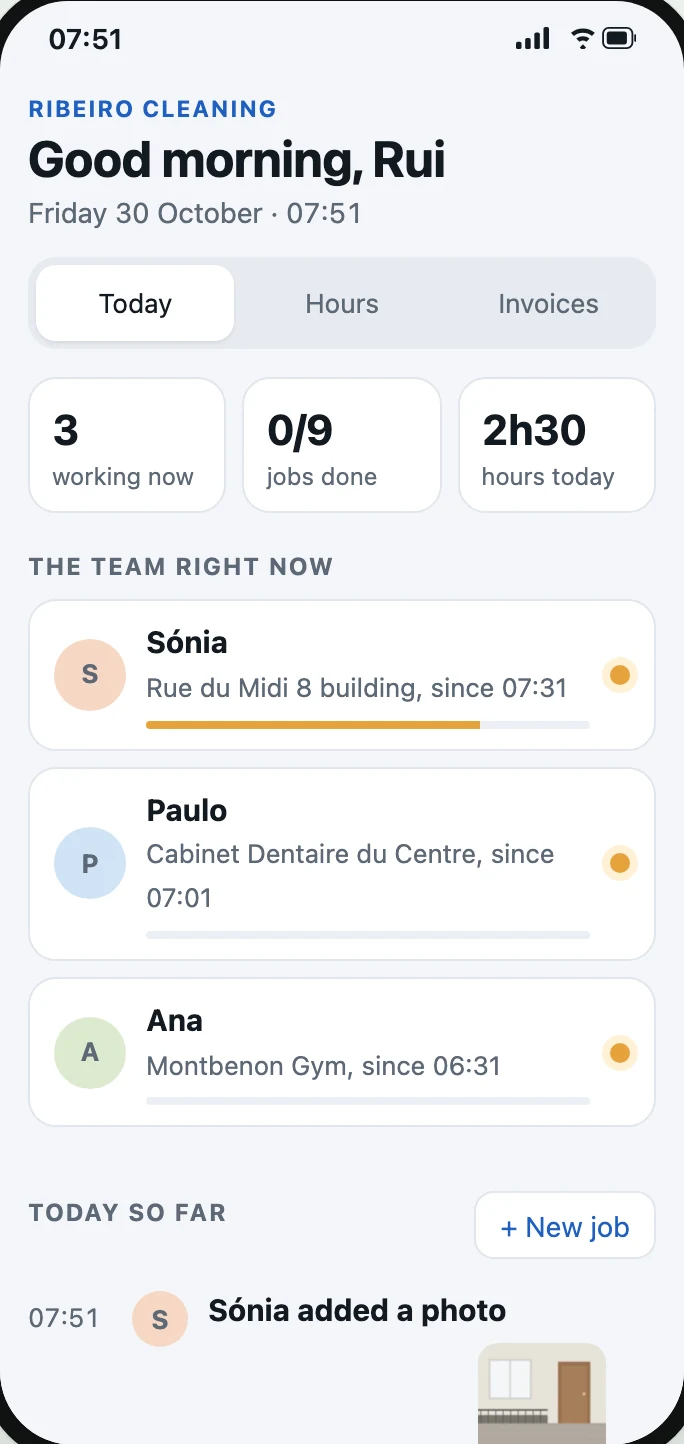 The same app on the owner's phone: who is working, where and since when